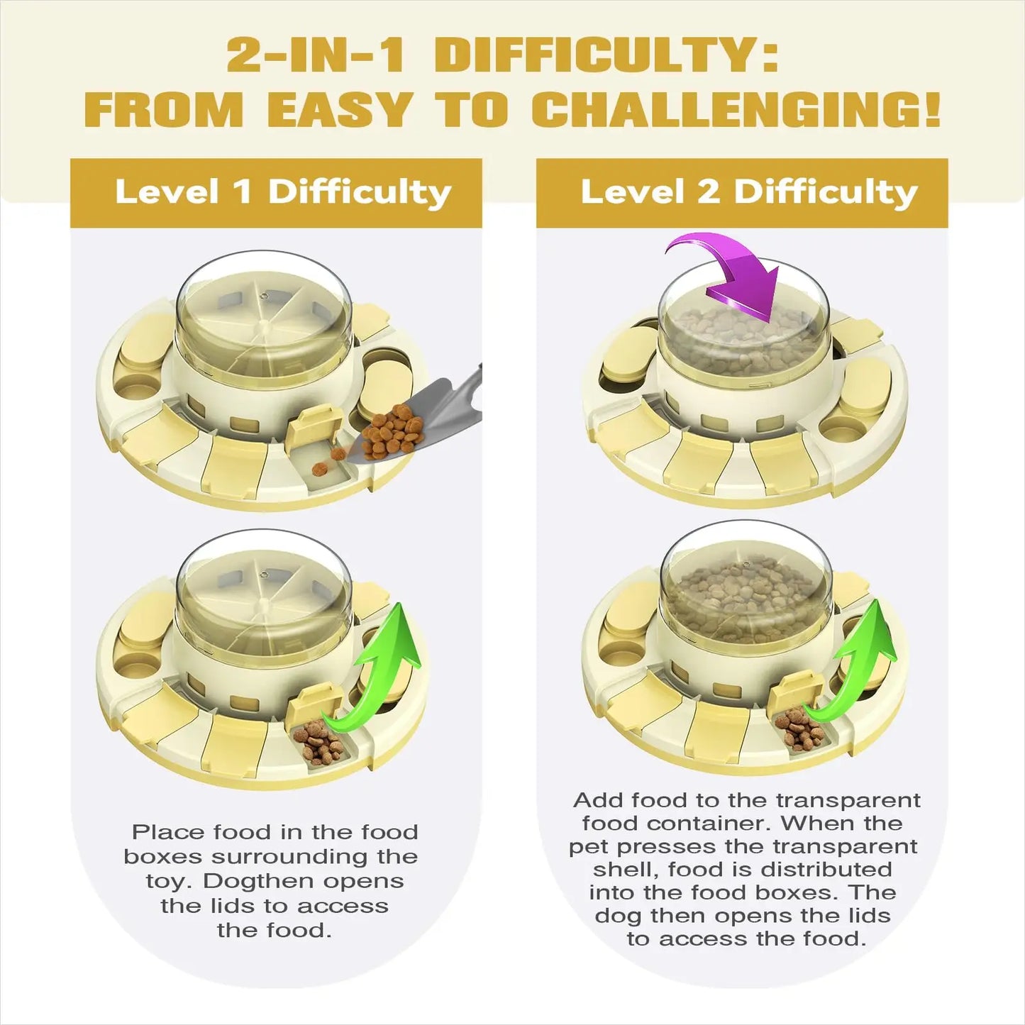 Dog Puzzle Toys w/Button Mind Games Level 2 in 1 Food Dispenser Slow Feeder Treat Puzzles Puppy Mental Stimulation Game