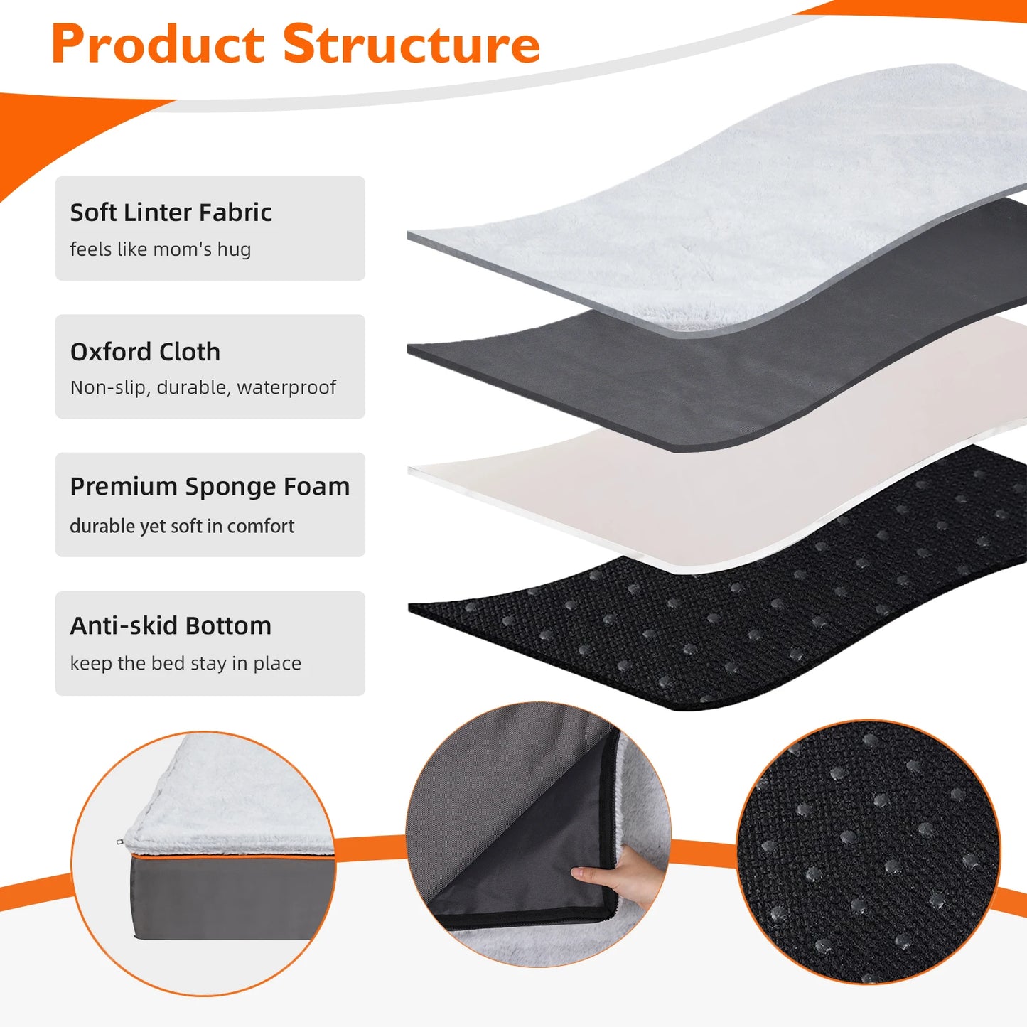 Dog Pet Bed Large Padded Orthopedic Dog Bed Foam Cushion Pets Pillow Bed with Washable Cover