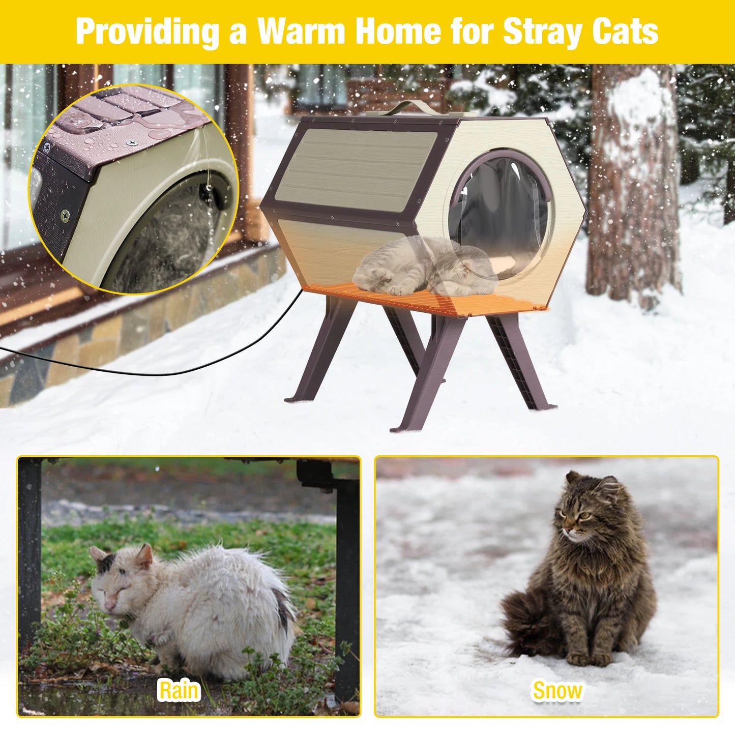 Indoor/Outdoor Heated Cat House with Heated Pad|Durable PP Construction