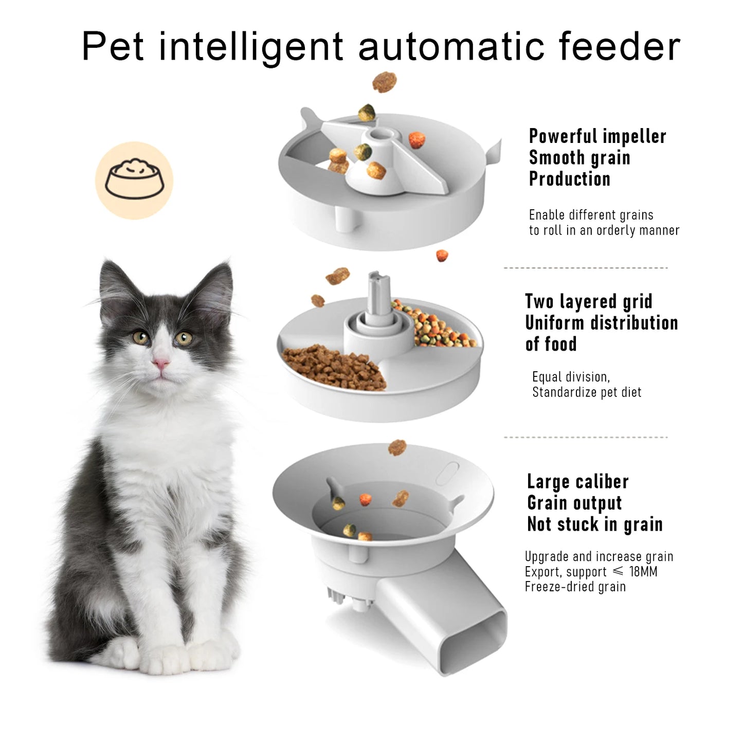 Pet Feeder with Dual Bowls, WiFi APP Remote Control Cat Food Dispenser, Timed Quantitative Battery & USB Power Supply Dog Feeder