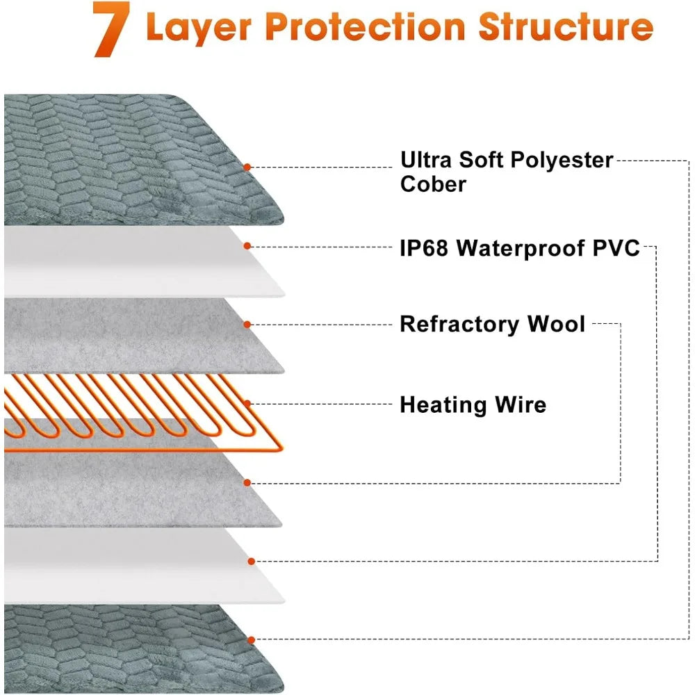 Pet Heating Pad, Waterproof Electric Dog Cat Heat Pad with Timer, Temperature Adjustable Heated Cat Bed for Winter, Auto Power-