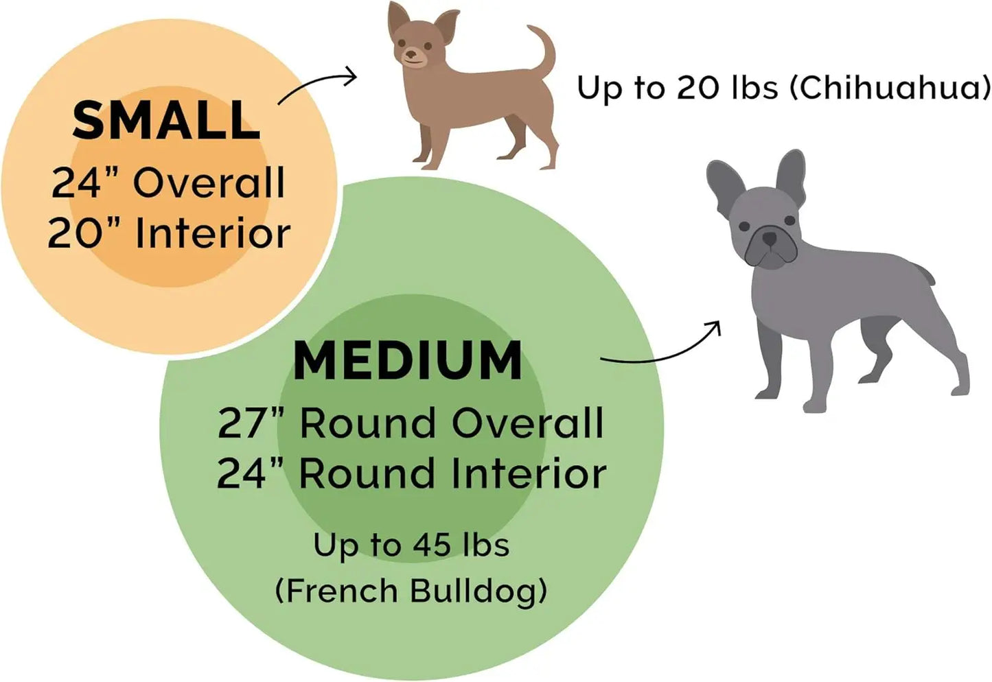 27' Round Calming Donut Dog Bed, Washable, Medium, Rose Pink