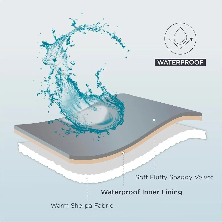 Waterproof Dog Blankets for Large Dogs Pet Blanket for Couch Protector Washable Premium Jacquard Coral Fleece Cat Throw Blanket