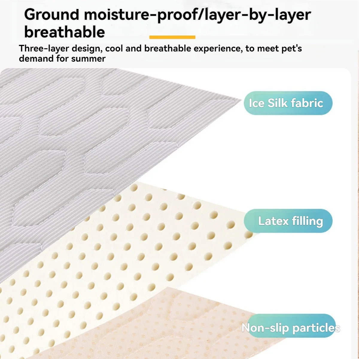 Ice Silk Pet Bed Mat Soft Cat Sleeping Mat Cool Dog Latex Floor Mat Antislip Cat Cool Mat Cheap Pet Sofa Cushion in Summer