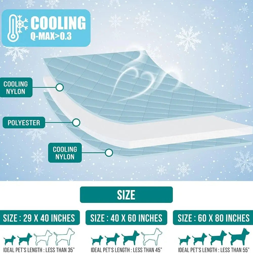 Luxury Cozy Dog Blanket | Soft Pet Throw for Dogs & Cats | Reversible Couch Cover | 90x90 Navy