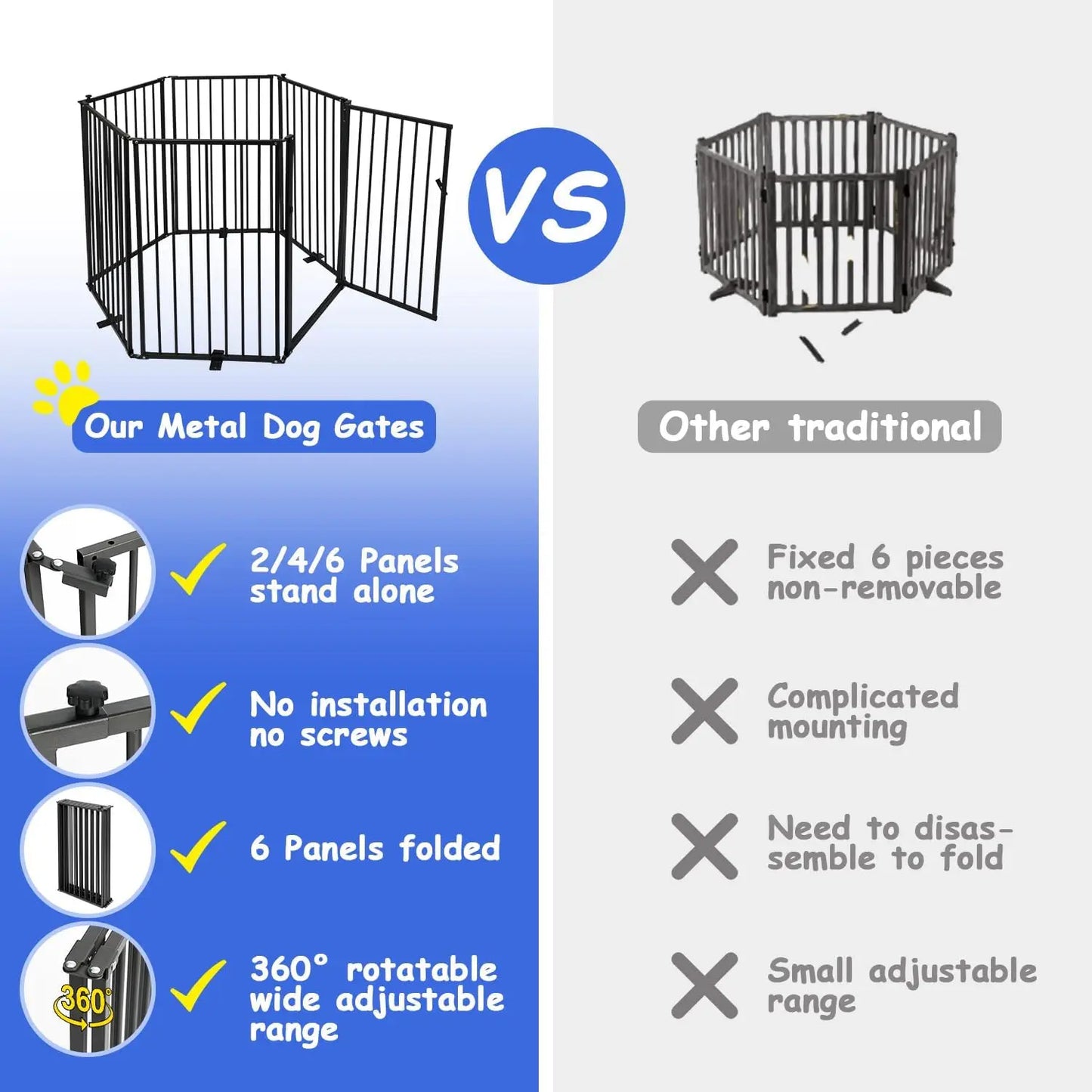 6 Panels Metal Freestanding Dog Gates with Door,120''W Detachable Foldable Dog Fence Indoor Outdoor Puppy Gate