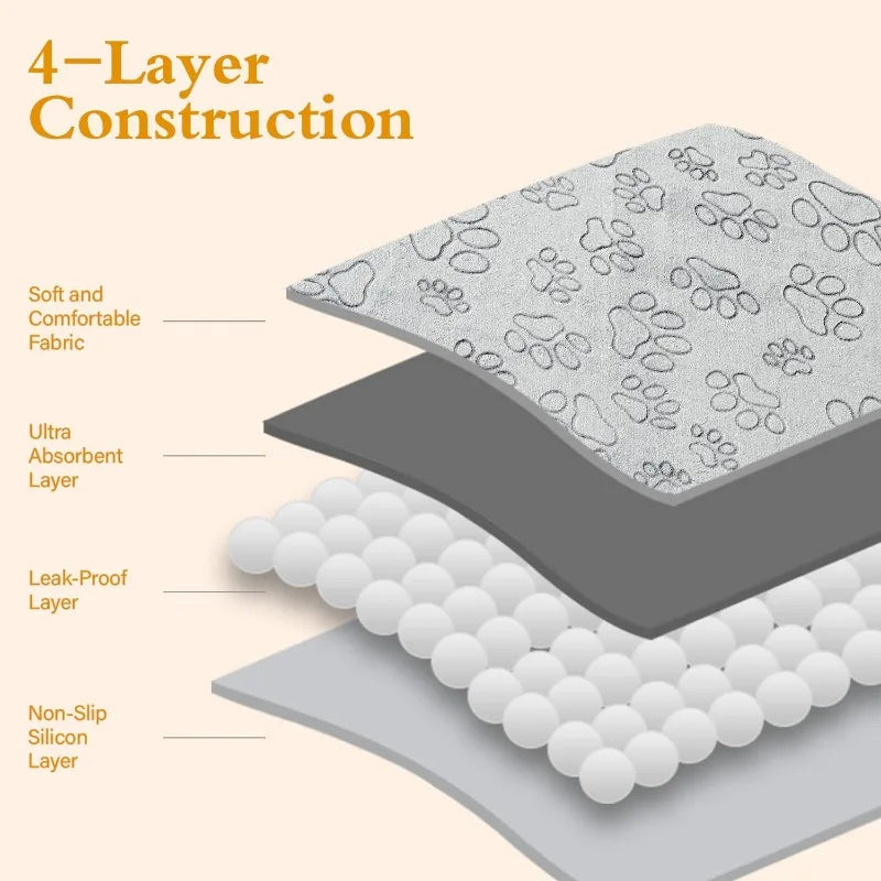 Pet puppy pad, 2-piece washable dog urine pad, waterproof and anti slip urine pad training 18 inches x 24 inches