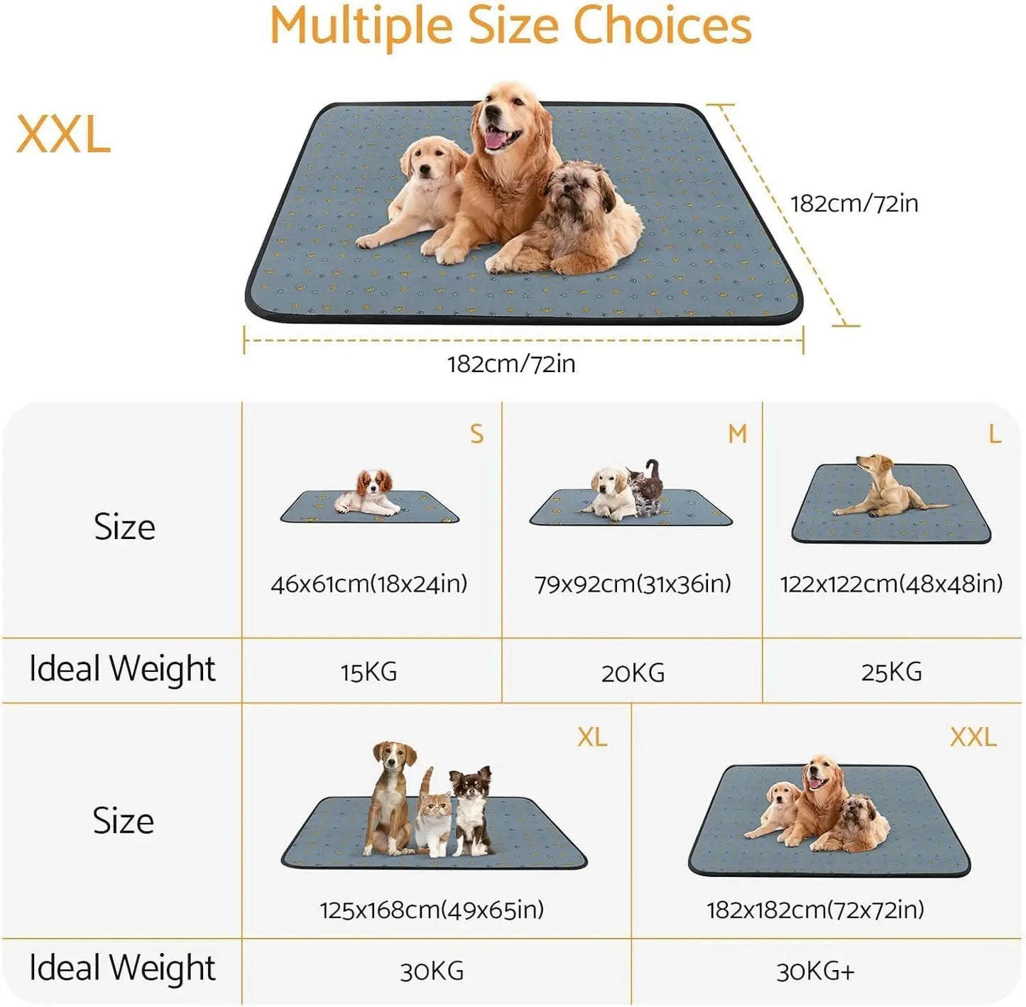 Reusable Washable Pee Pads for Dogs,1 Pack Puppy Pads 72x72 Super Absorbent,Waterproof,Non-Slip Training Pads with Shark Print