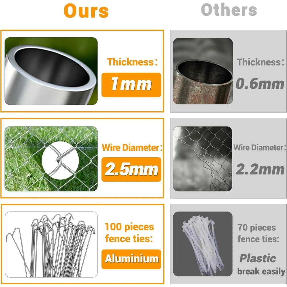 Very /Outdoor Dog Kennel Large With Roof, Dog Run Enclosure, Large Outside Heavy Duty Dog Pens House Pet Playpen With Galvanized