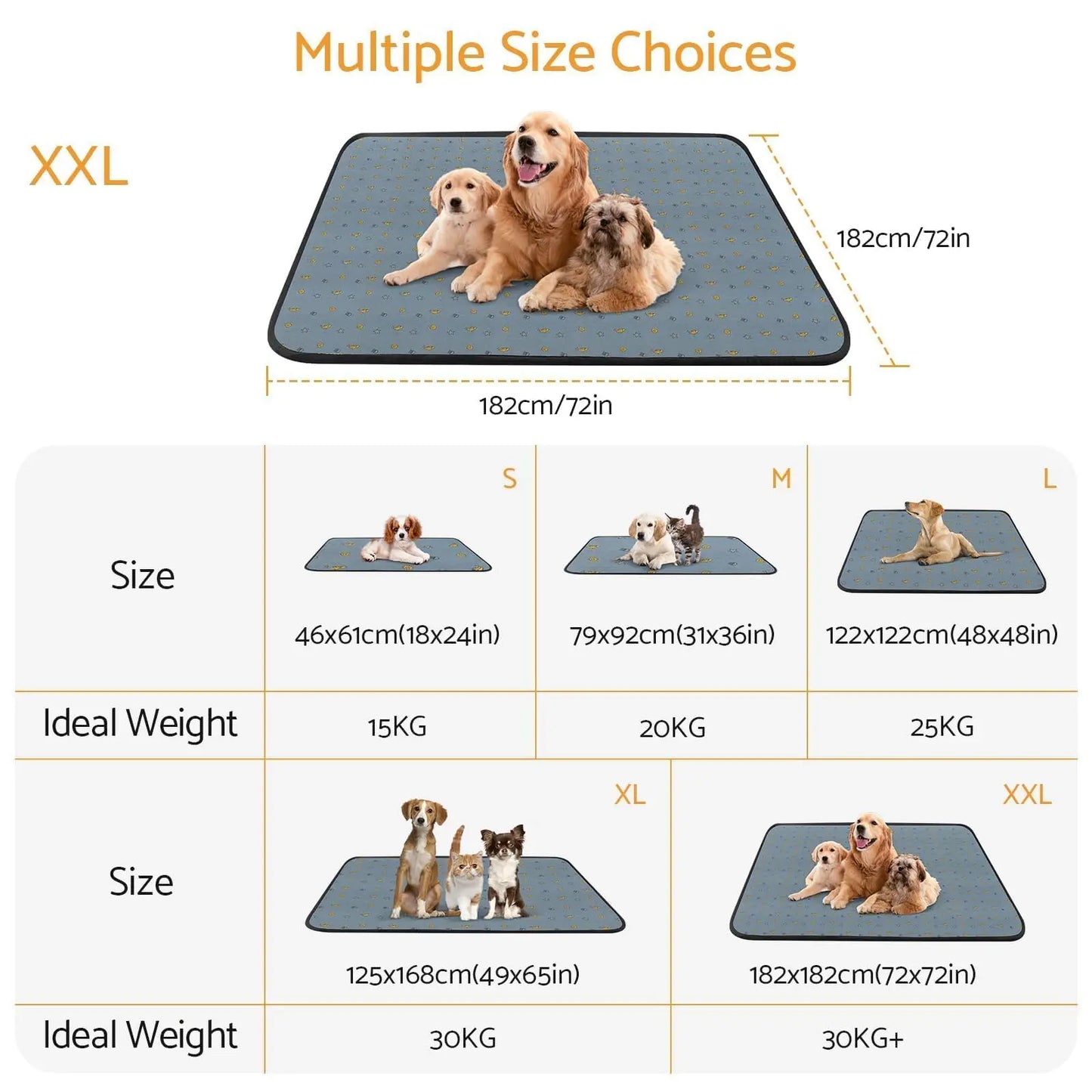 Reusable Washable Pee Pads for Dogs,1 Pack Puppy Pads 72x72 Super Absorbent,Waterproof,Non-Slip Training Pads with Shark Print