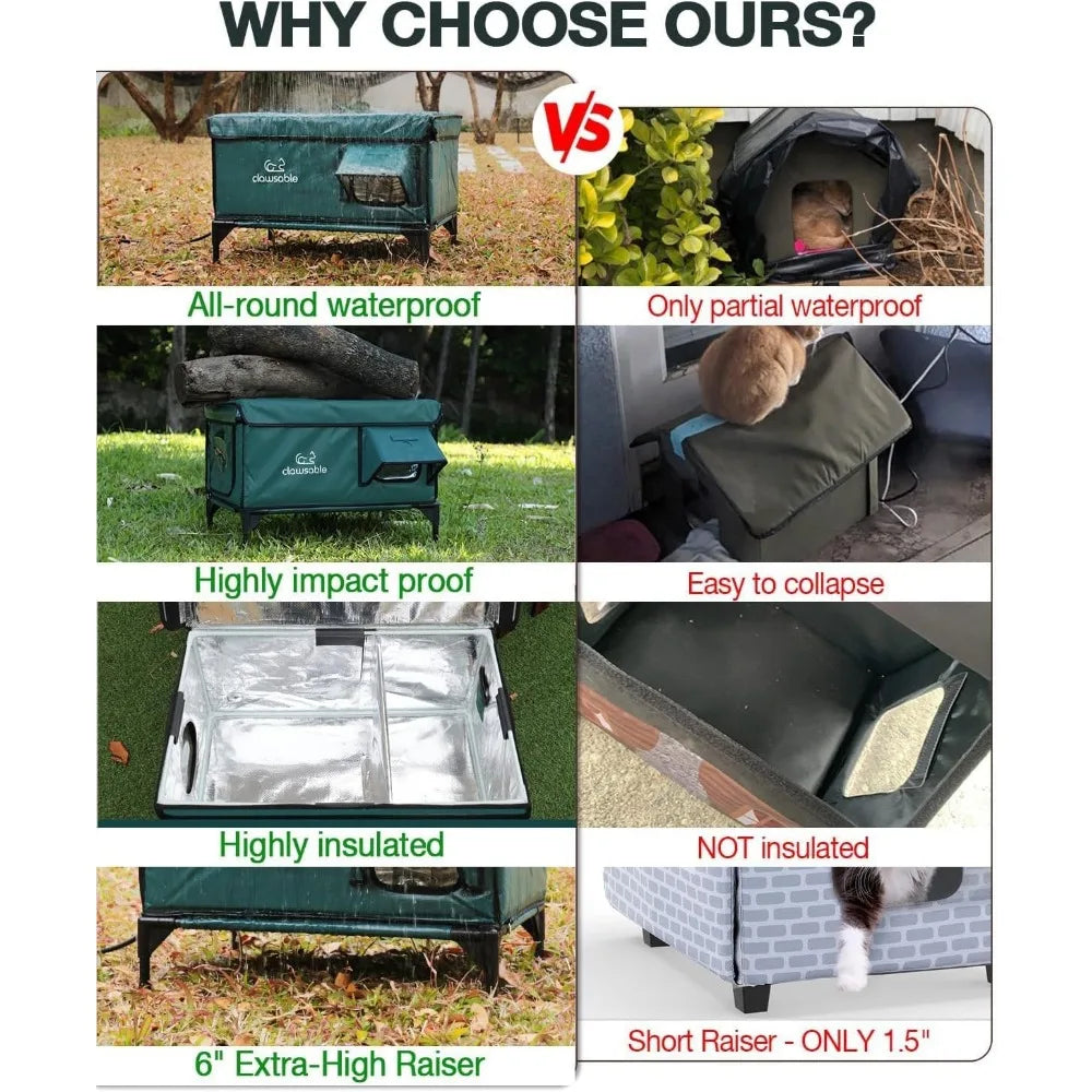 Outdoor Insulated Cat Shelter with Waterproof Design and Safe Escape Door for Winter Heating