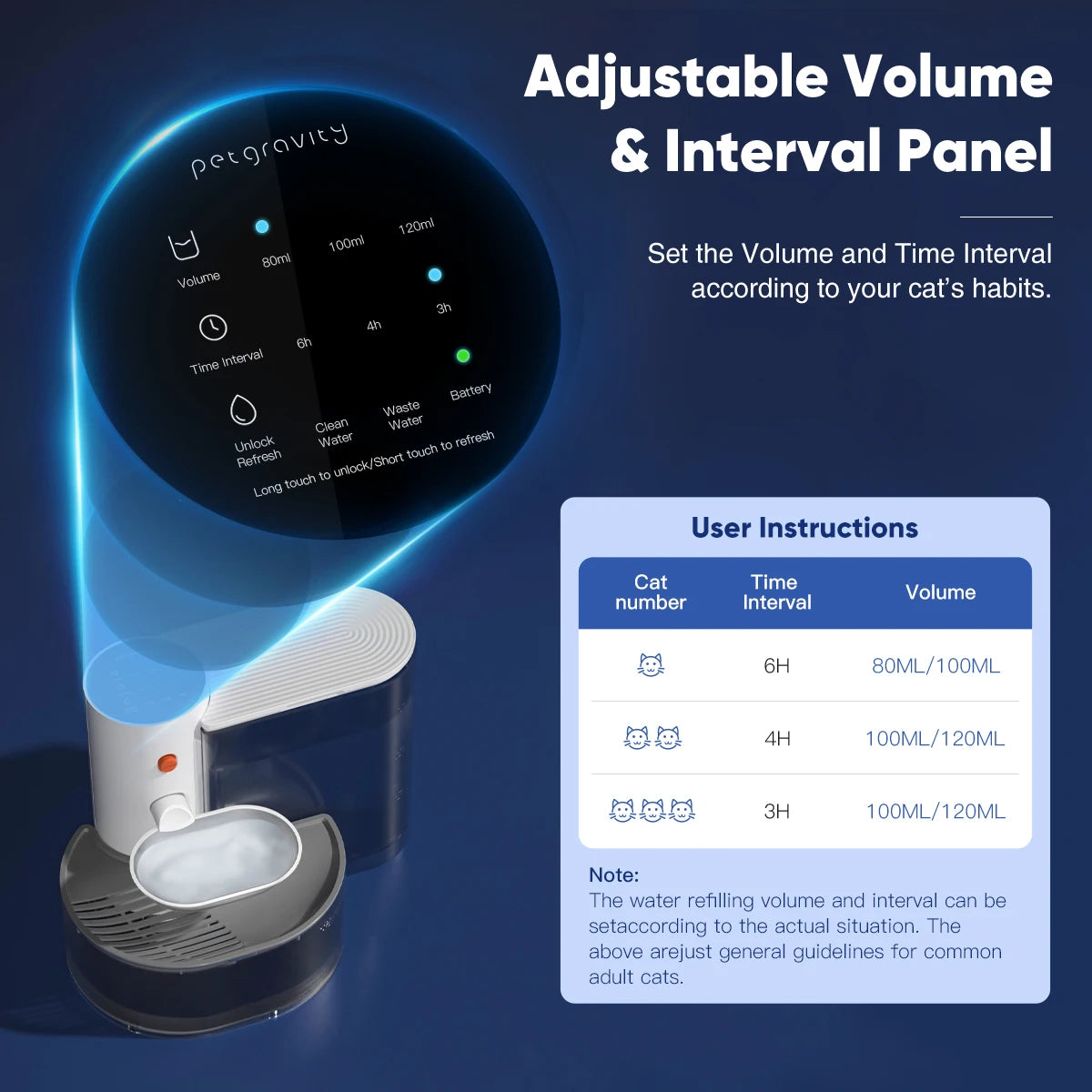 Stainless Steel Bowl Cat Water Dispenser Running Water Rechargeable Automatic Water Dispenser For Pet Dogs