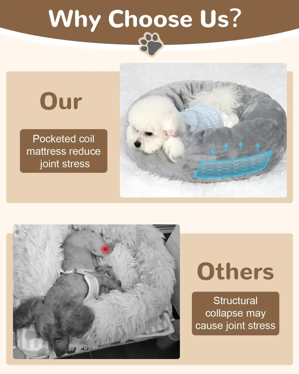 Donut Dog Bed with Pocketed Coils, Detachable Washable Puppy Bed, Round Flannel Anti-Anxiety Pet Bed, 20 in, Gray